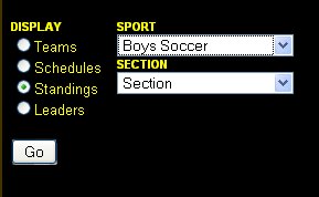 sportdropdown sports dropdown from lancsports.com